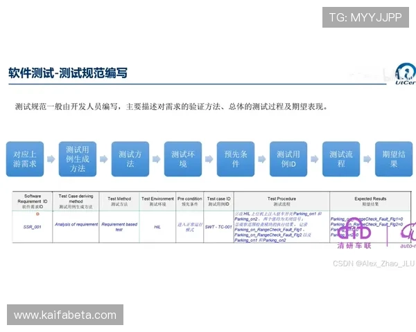 K8亚洲官网充值流程详解及常见支付方式推荐确保资金安全